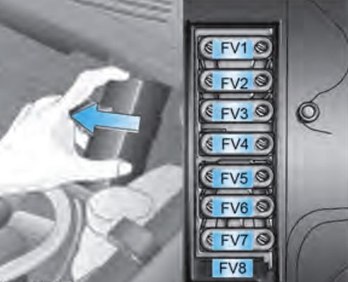 Chevrolet Zafira (2008-2012): Diagrama de fusíveis