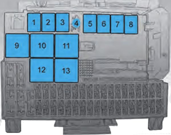 Chevrolet Zafira (2008-2012): Diagrama de fusíveis