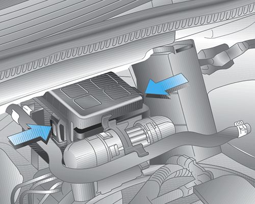 Chevrolet Zafira (2008-2012): Localização da caixa de fusíveis