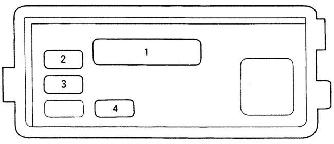 Honda Accord (1994-1997): Diagrama de fusíveis