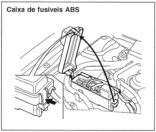 Honda Accord (1994-1997): Localização da caixa de fusíveis