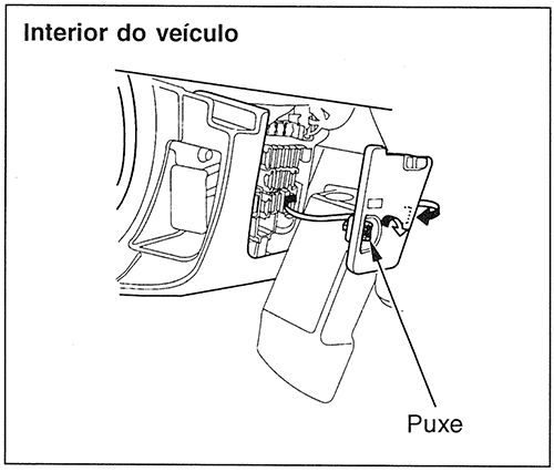 Honda Accord (1994-1997): Localização da caixa de fusíveis