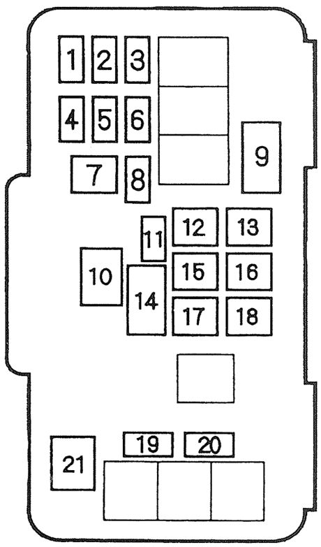 Honda Accord (1998-2001): Diagrama de fusíveis