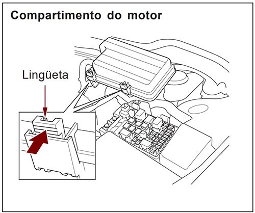 Honda Accord (2006-2007): Localização da caixa de fusíveis