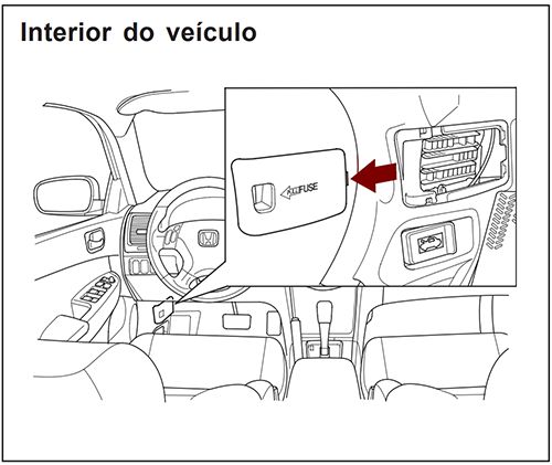 Honda Accord (2006-2007): Localização da caixa de fusíveis