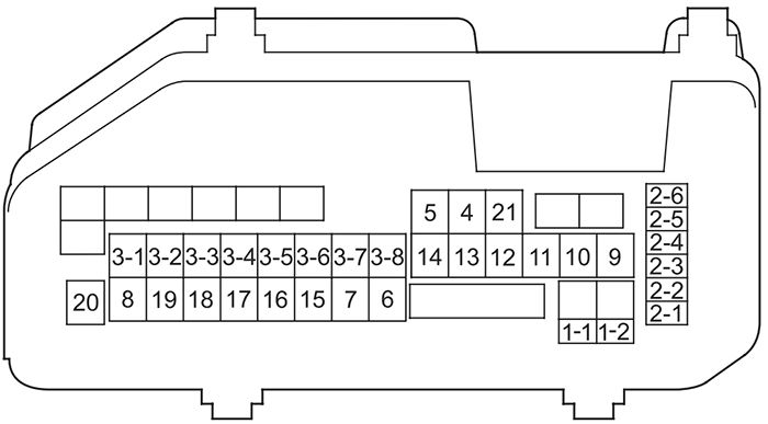 Honda Accord (2007-2012): Diagrama de fusíveis