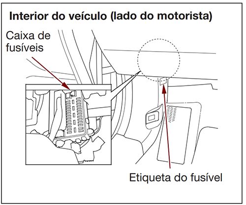 Honda Accord (2007-2012): Localização da caixa de fusíveis