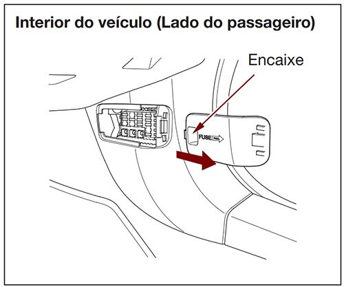 Honda Accord (2007-2012): Localização da caixa de fusíveis