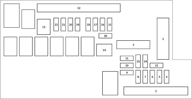 Honda Accord (2013-2015): Diagrama de fusíveis