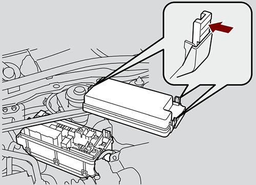 Honda Accord (2013-2015): Localização da caixa de fusíveis