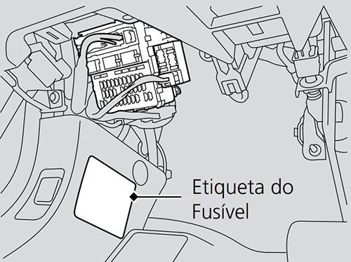 Honda Accord (2013-2015): Localização da caixa de fusíveis