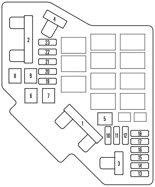 Honda CR-V (2007-2011): Diagrama de fusíveis