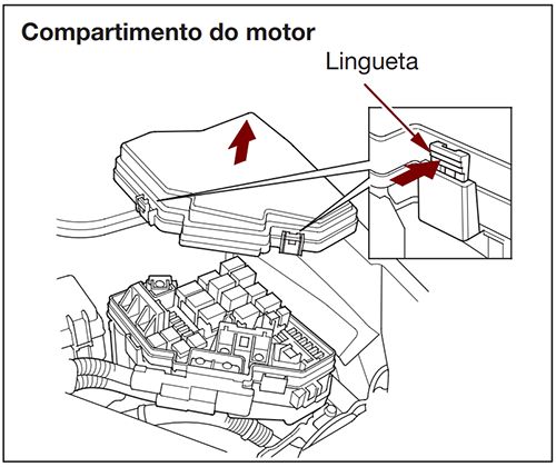 Honda CR-V (2007-2011): Localização da caixa de fusíveis