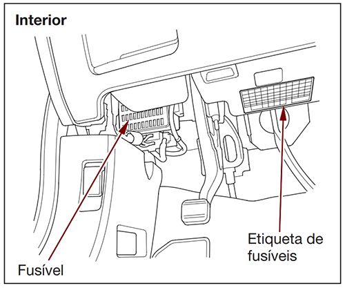 Honda CR-V (2007-2011): Localização da caixa de fusíveis