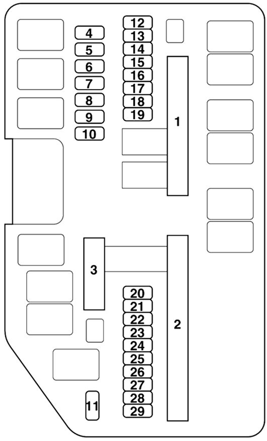 Honda CR-V (2014-2017): Diagrama de fusíveis