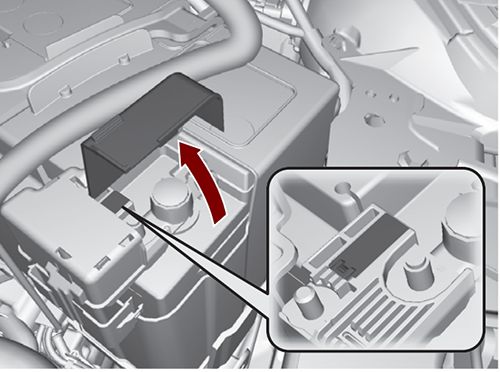 Honda CR-V (2014-2017): Localização da caixa de fusíveis