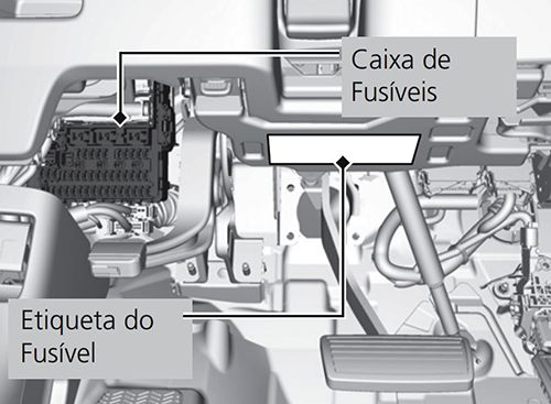 Honda CR-V (2014-2017): Localização da caixa de fusíveis