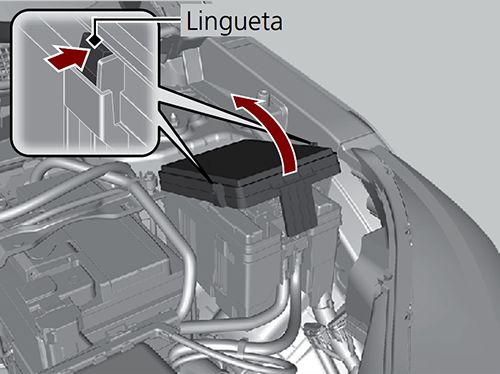 Honda CR-V (2018-2020): Localização da caixa de fusíveis