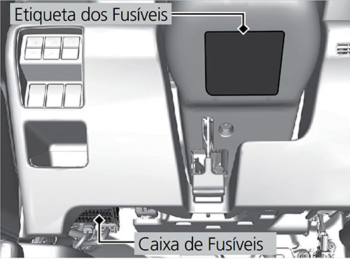 Honda CR-V (2018-2020): Localização da caixa de fusíveis