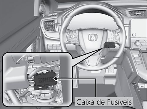 Honda CR-V (2021-2022): Localização da caixa de fusíveis