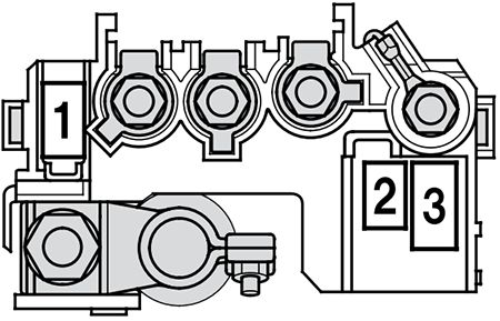 Honda City (GM 2/3; 2013-2014): Diagrama de fusíveis