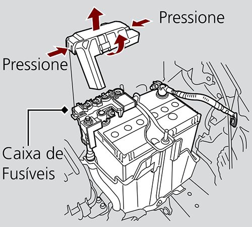 Honda City (GM 2/3; 2013-2014): Localização da caixa de fusíveis