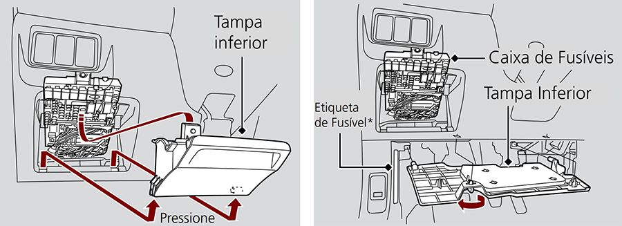 Honda City (GM 2/3; 2013-2014): Localização da caixa de fusíveis