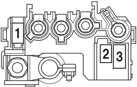 Honda City (GM 2/3; 2009-2012): Diagrama de fusíveis