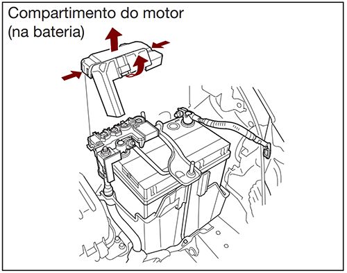 Honda City (GM 2/3; 2009-2012): Localização da caixa de fusíveis