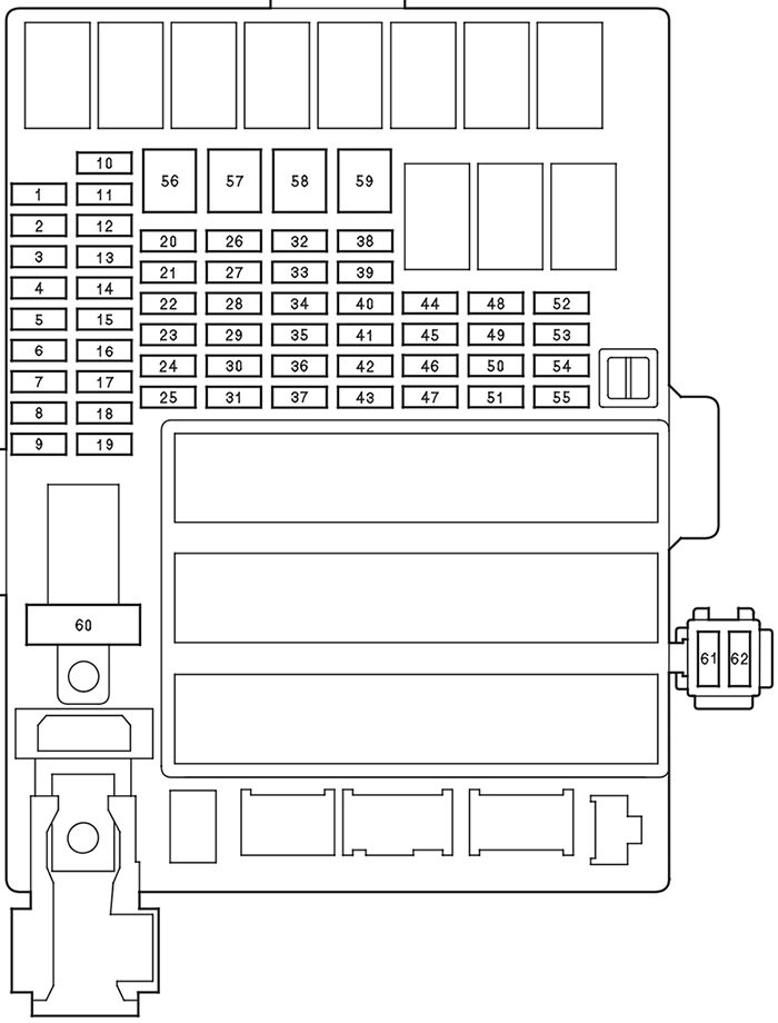 Honda City (GM 2/3; 2009-2012): Diagrama de fusíveis