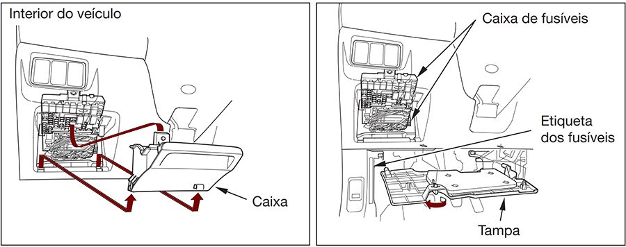 Honda City (GM 2/3; 2009-2012): Localização da caixa de fusíveis