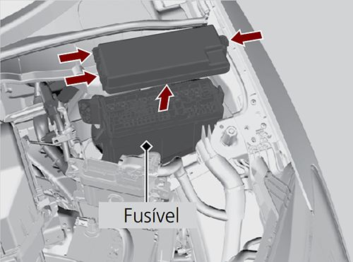 Honda City (GM4/5/6/8/9; 2015-2017): Localização da caixa de fusíveis