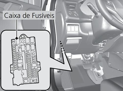 Honda City (GM4/5/6/8/9; 2015-2017): Localização da caixa de fusíveis