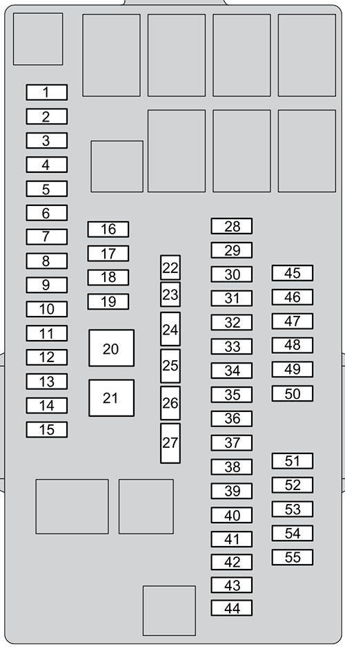 Honda City (GM4/5/6/8/9; 2018-2021): Diagrama de fusíveis