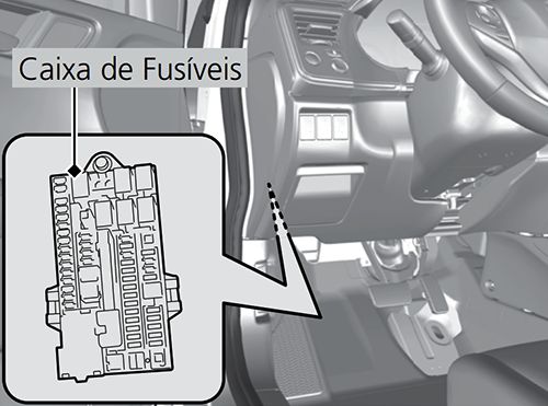 Honda City (GM4/5/6/8/9; 2018-2021): Localização da caixa de fusíveis