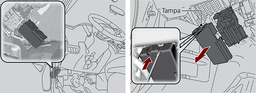 Honda City (GM4/5/6/8/9; 2018-2021): Localização da caixa de fusíveis