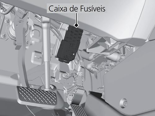 Honda City (GN; 2022-2024): Localização da caixa de fusíveis