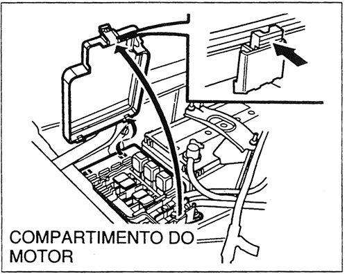 Honda Civic (1992-1995): Localização da caixa de fusíveis