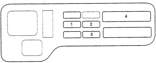 Honda Civic (1992-1995): Diagrama de fusíveis