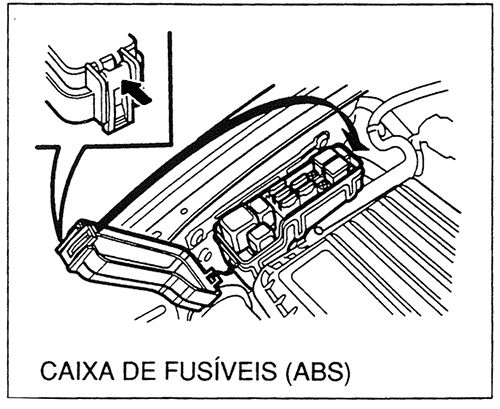 Honda Civic (1992-1995): Localização da caixa de fusíveis