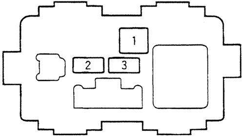 Honda Civic (1996-1998): Diagrama de fusíveis