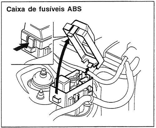 Honda Civic (1996-1998): Localização da caixa de fusíveis