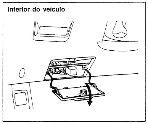 Honda Civic (1996-1998): Localização da caixa de fusíveis