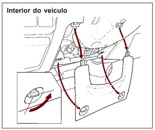 Honda Civic (2003-2006): Localização da caixa de fusíveis