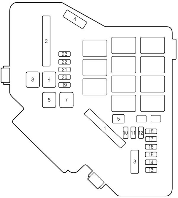 Honda Civic (2007-2008): Diagrama de fusíveis