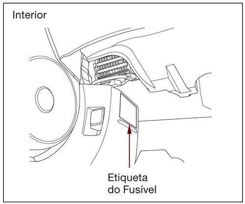 Honda Civic (2007-2008): Localização da caixa de fusíveis