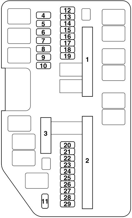 Honda Civic (2012-2016): Diagrama de fusíveis