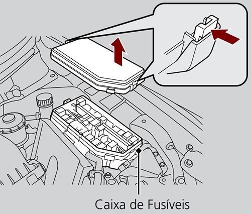 Honda Civic (2012-2016): Localização da caixa de fusíveis