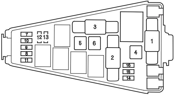 Honda Fit (2003-2008): Diagrama de fusíveis