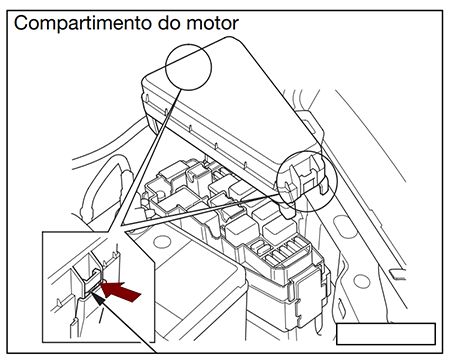 Honda Fit (2003-2008): Localização da caixa de fusíveis